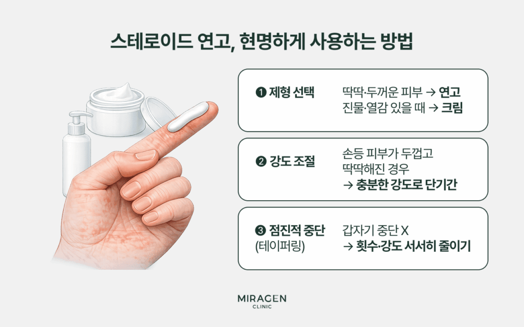 스테로이드 연고 현명하게 사용하는 방법