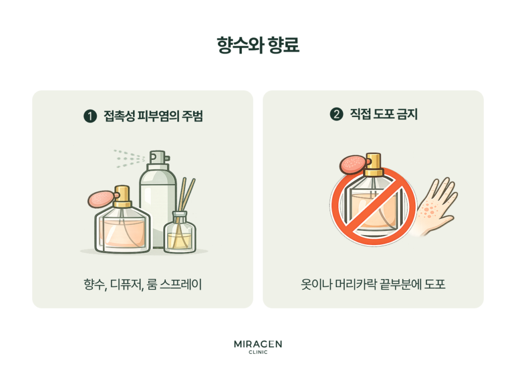 피부 장벽이 약한 지루성피부염 환자를 위한 향수·향료 주의사항으로, 접촉성 피부염의 주범인 향료를 피부에 직접 도포하지 말고 옷이나 머리카락에만 소량 사용할 것을 안내하는 인포그래픽