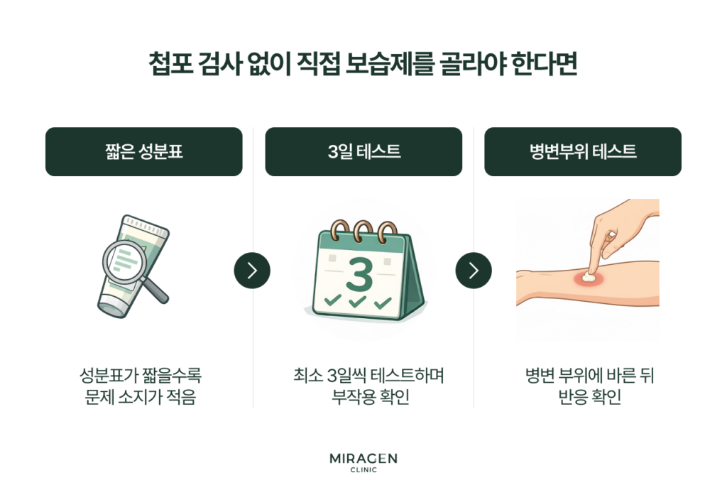 지루성피부염 환자가 직접 보습제를 선택할 때 따라야 할 세 단계를 안내하는 인포그래픽으로, 짧은 성분표 확인·3일 테스트 기간 준수·병변 부위에서 직접 테스트를 권장