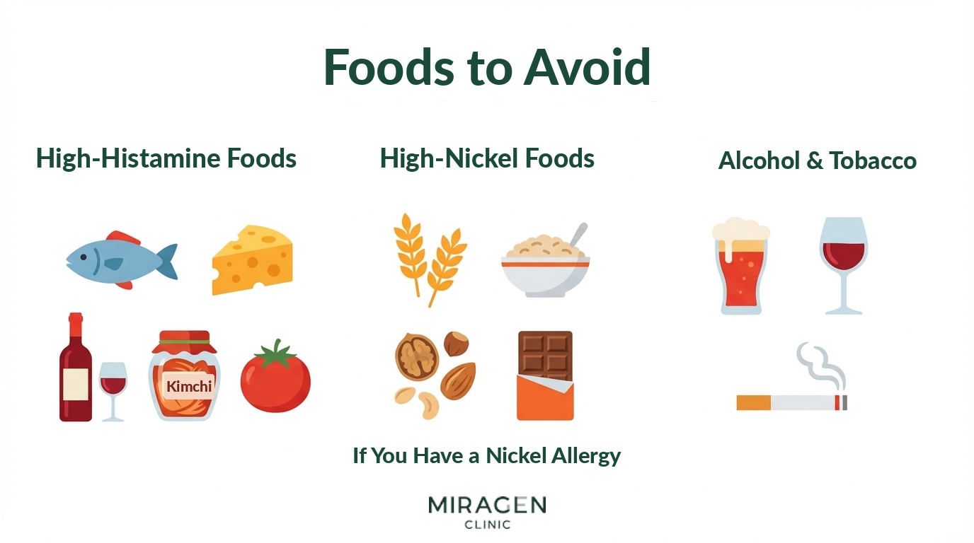 Infographic of foods to avoid for atopic dermatitis An infographic summarizing foods to avoid for atopic dermatitis, divided into three categories: high-histamine foods, high-nickel foods, and alcohol/tobacco, along with representative food items.