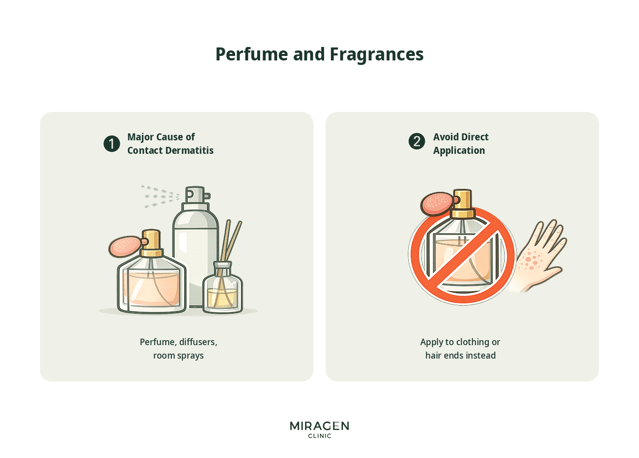 Precautions for Perfumes and Fragrances in Rosacea An infographic on perfume and fragrance precautions for rosacea patients, explaining that diffusers and room sprays can trigger contact dermatitis and advising use on clothes or hair instead of skin when the barrier is unstable.