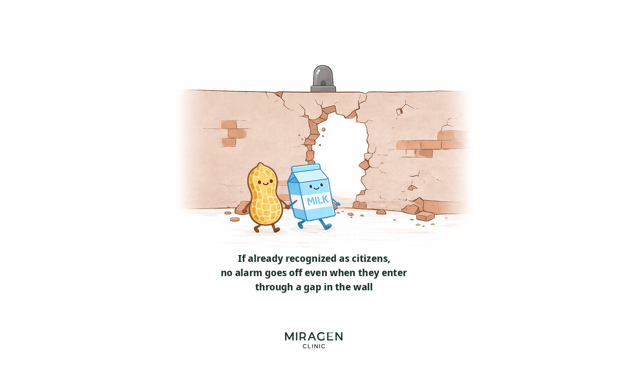 Principle of Intrinsic Atopy Without Allergies A scene where milk and peanuts, already recognized as citizens, do not trigger an immune alarm even when entering through gaps in the broken skin barrier; it metaphorically explains the cause of intrinsic atopic dermatitis that is not accompanied by allergies.