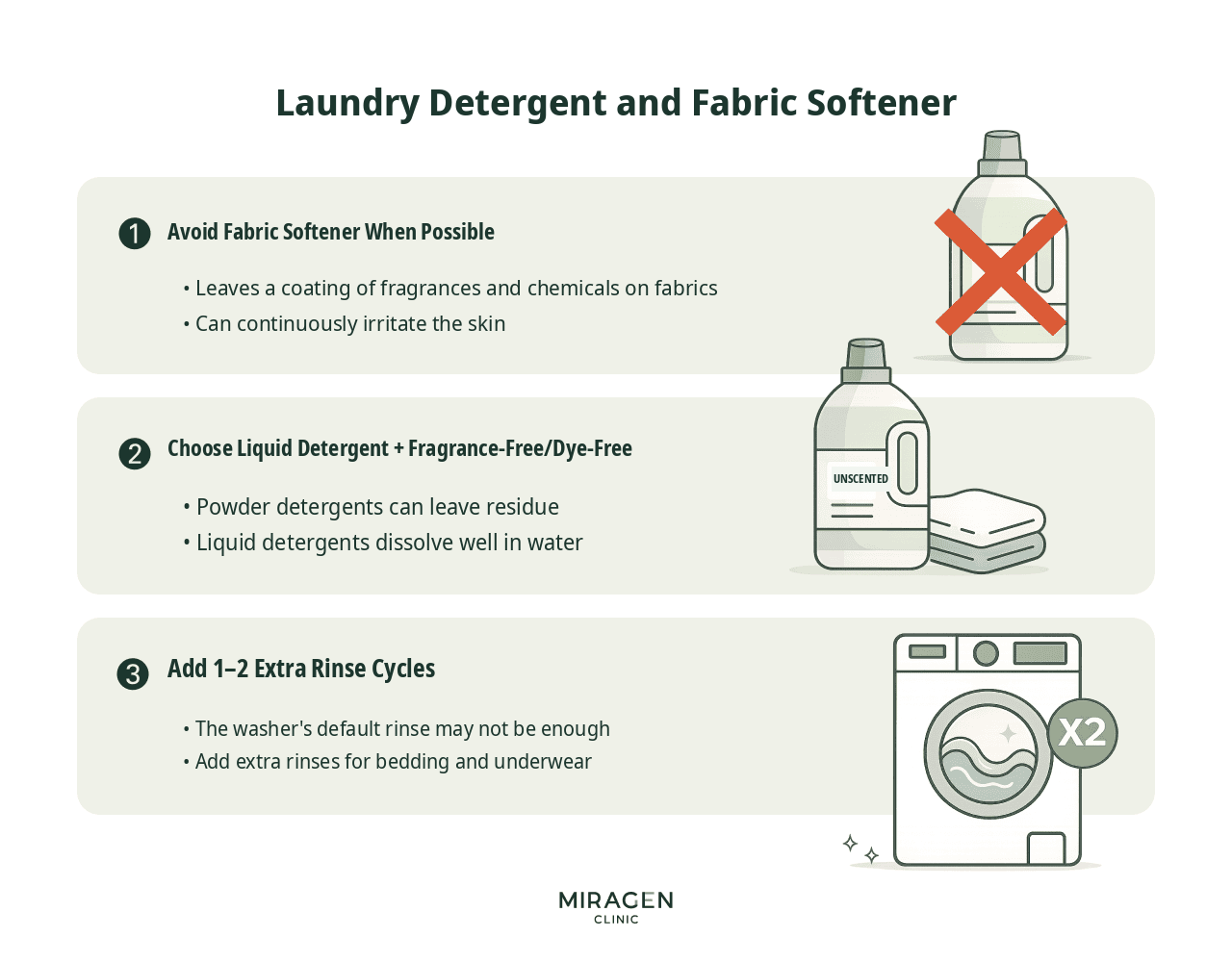 Laundry Detergent Management Guide A laundry guide infographic for dermatitis patients, providing three lifestyle improvement methods with illustrations: avoiding fabric softeners, choosing fragrance-free liquid detergents, and adding 1–2 extra rinses.