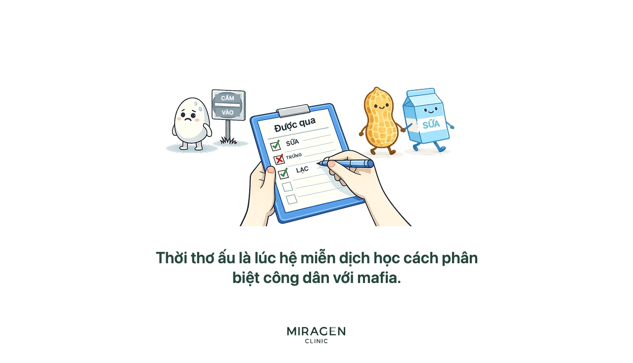 Sơ đồ dung nạp miễn dịch ở trẻ em: tiếp xúc sớm với nhiều thực phẩm giúp hệ miễn dịch học nhận biết thực phẩm an toàn thay vì kiêng bừa bãi