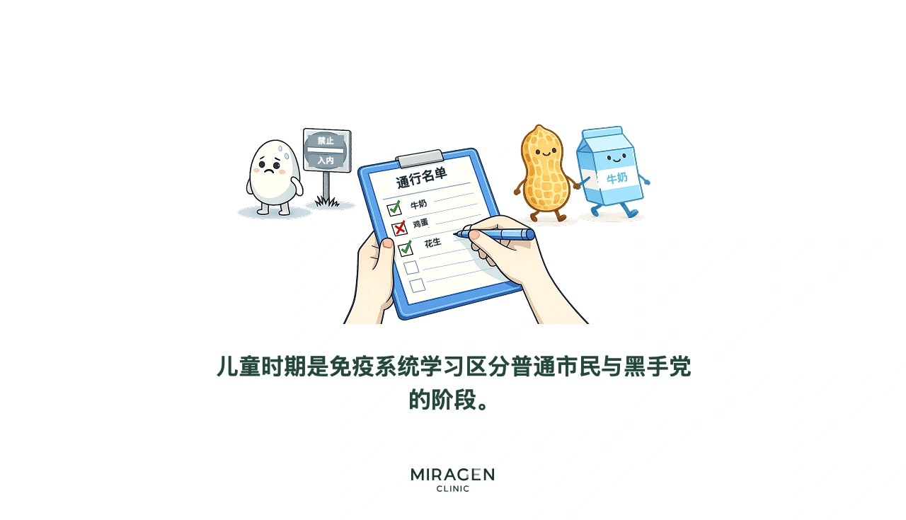 信息图展示儿童建立免疫耐受的过程：与其不分情况限制食物，不如尽早接触多种食物，让免疫系统学会将其视作安全
