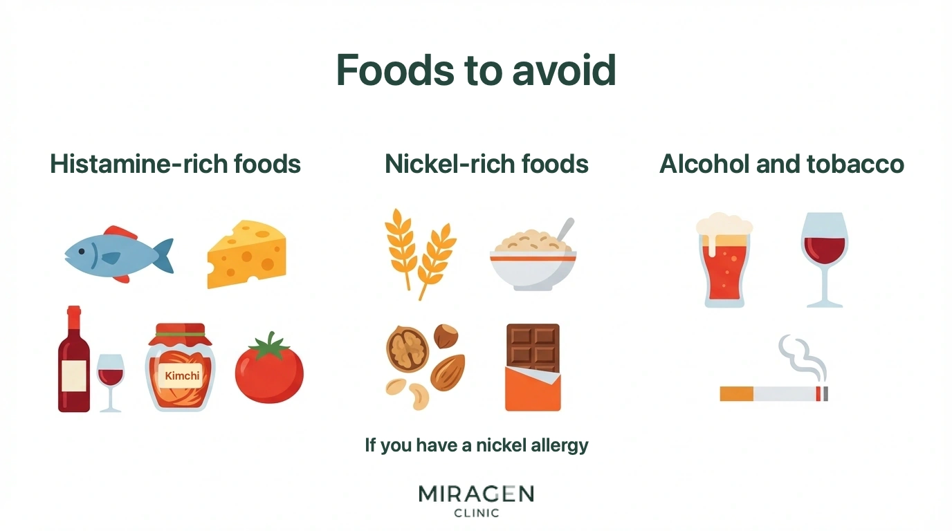 An infographic summarizing foods to avoid for atopic dermatitis, divided into three categories: high-histamine foods, high-nickel foods, and alcohol/tobacco, along with representative food items.