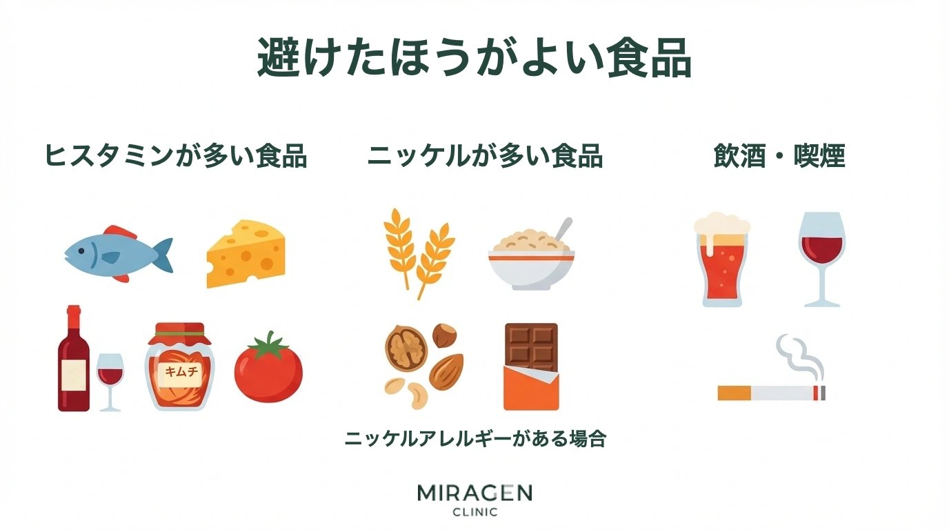 アトピーで避けるべき食品を、ヒスタミンを多く含む食品、ニッケルを多く含む食品、アルコールとタバコの3つのカテゴリーに分け、代表的な食品とともにまとめたインフォグラフィック