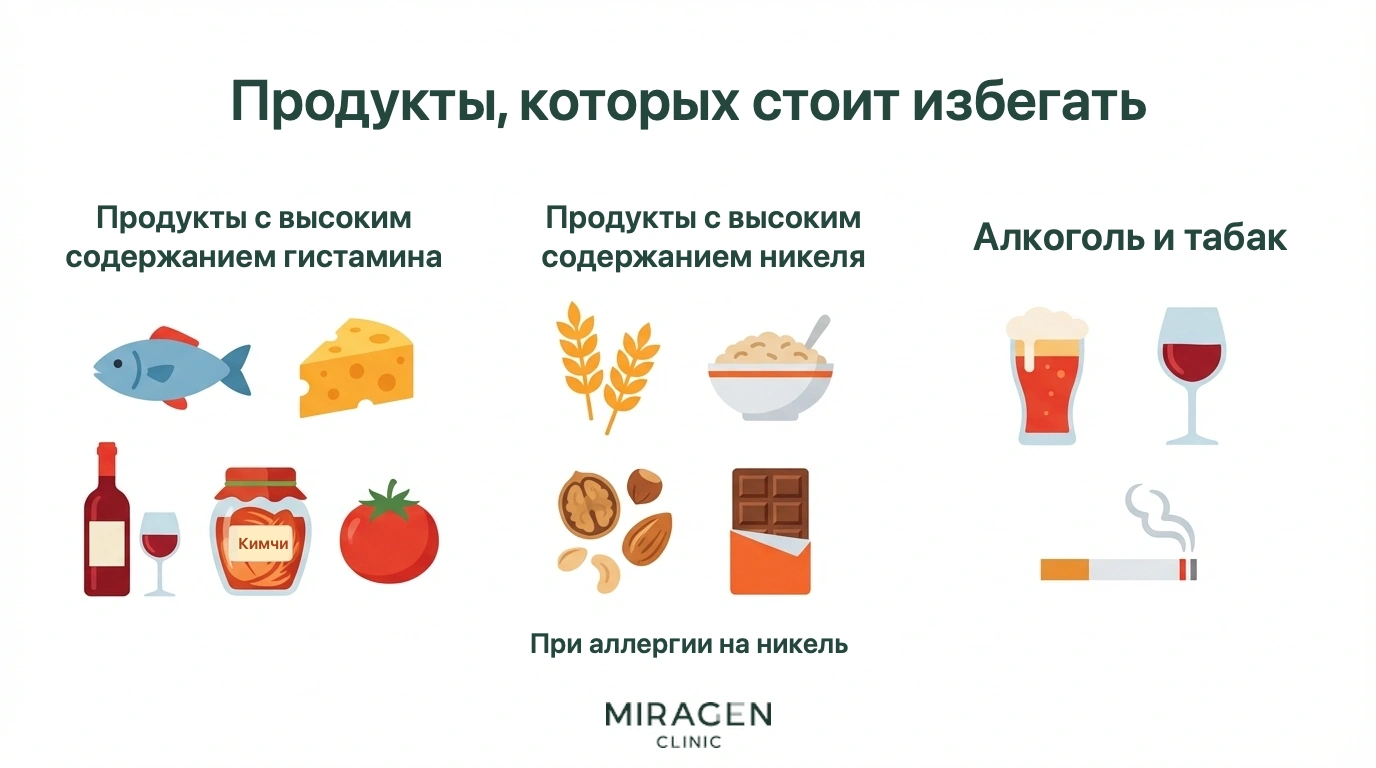 Инфографика делит нежелательные при атопическом дерматите продукты и привычки на три группы: пища с высоким содержанием гистамина, пища с высоким содержанием никеля, алкоголь и курение