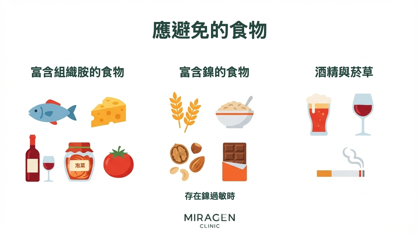 資訊圖將異位性皮膚炎需要留意的食物與因素分成三類:高組織胺食物、高鎳食物,以及酒和煙,並展示代表性食物