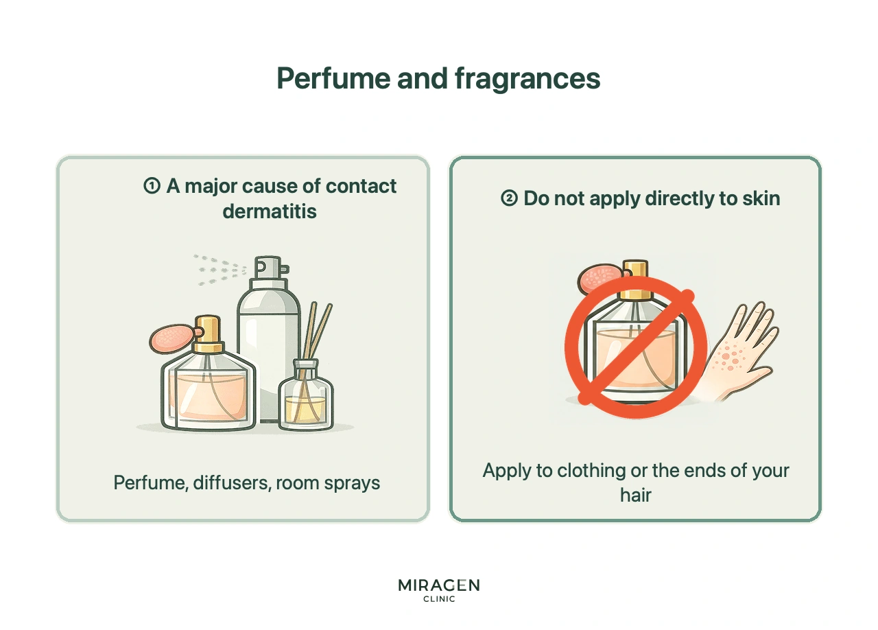 An infographic on perfume and fragrance precautions for dermatitis patients, introducing perfumes, diffusers, and room sprays as major causes of contact dermatitis and recommending application on clothes or hair instead of direct skin contact.