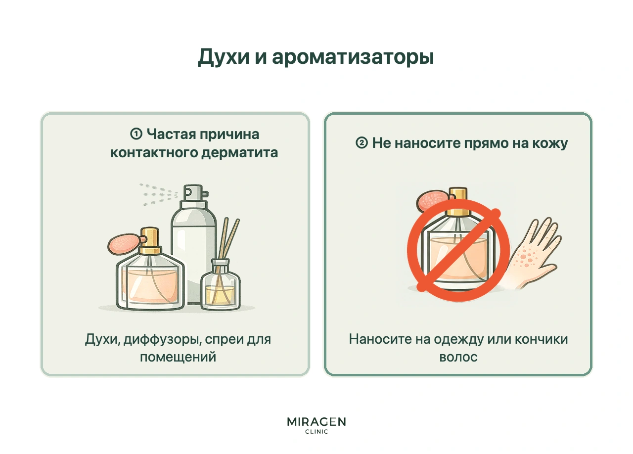 Инфографика предупреждает пациентов с дерматитом об ароматизаторах в духах, диффузорах и спреях: вместо нанесения на кожу можно использовать немного аромата на одежде или волосах