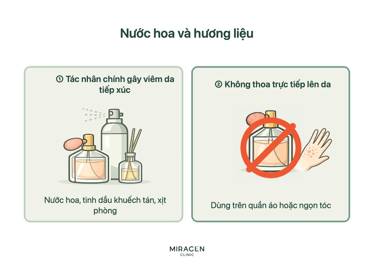 Sơ đồ lưu ý nước hoa, máy khuếch tán và xịt phòng; không xịt trực tiếp lên da viêm, chỉ cân nhắc dùng ít trên quần áo hoặc tóc