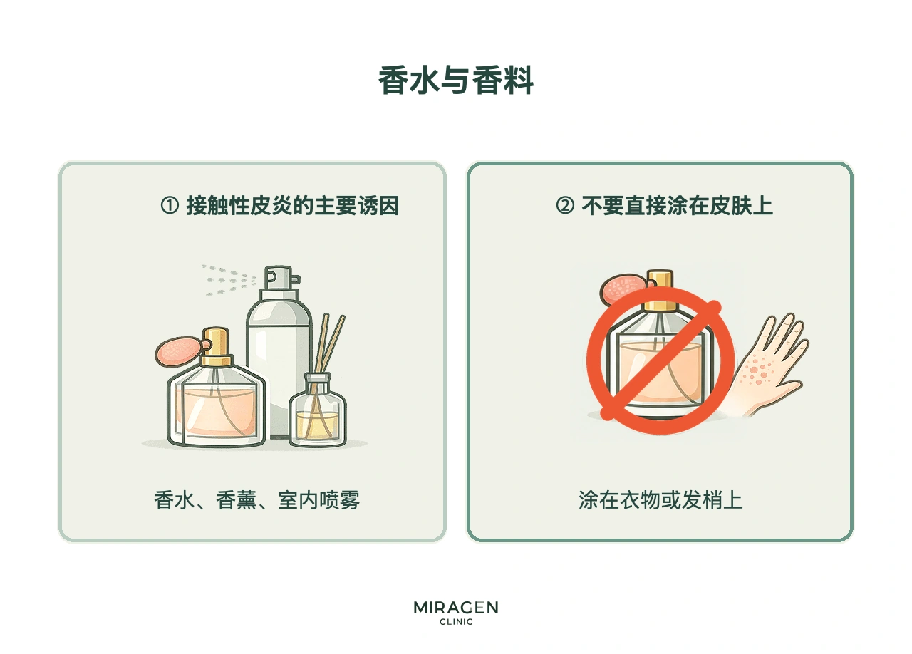 皮炎患者香水与香料注意事项信息图：香水、扩香器、室内喷雾可能导致接触性皮炎；建议避免直接喷在皮肤上