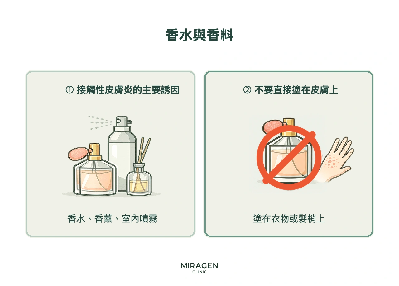 皮膚炎患者香水與香料注意事項資訊圖：香水、擴香器、室內噴霧可能導致接觸性皮膚炎；建議避免直接噴在皮膚上