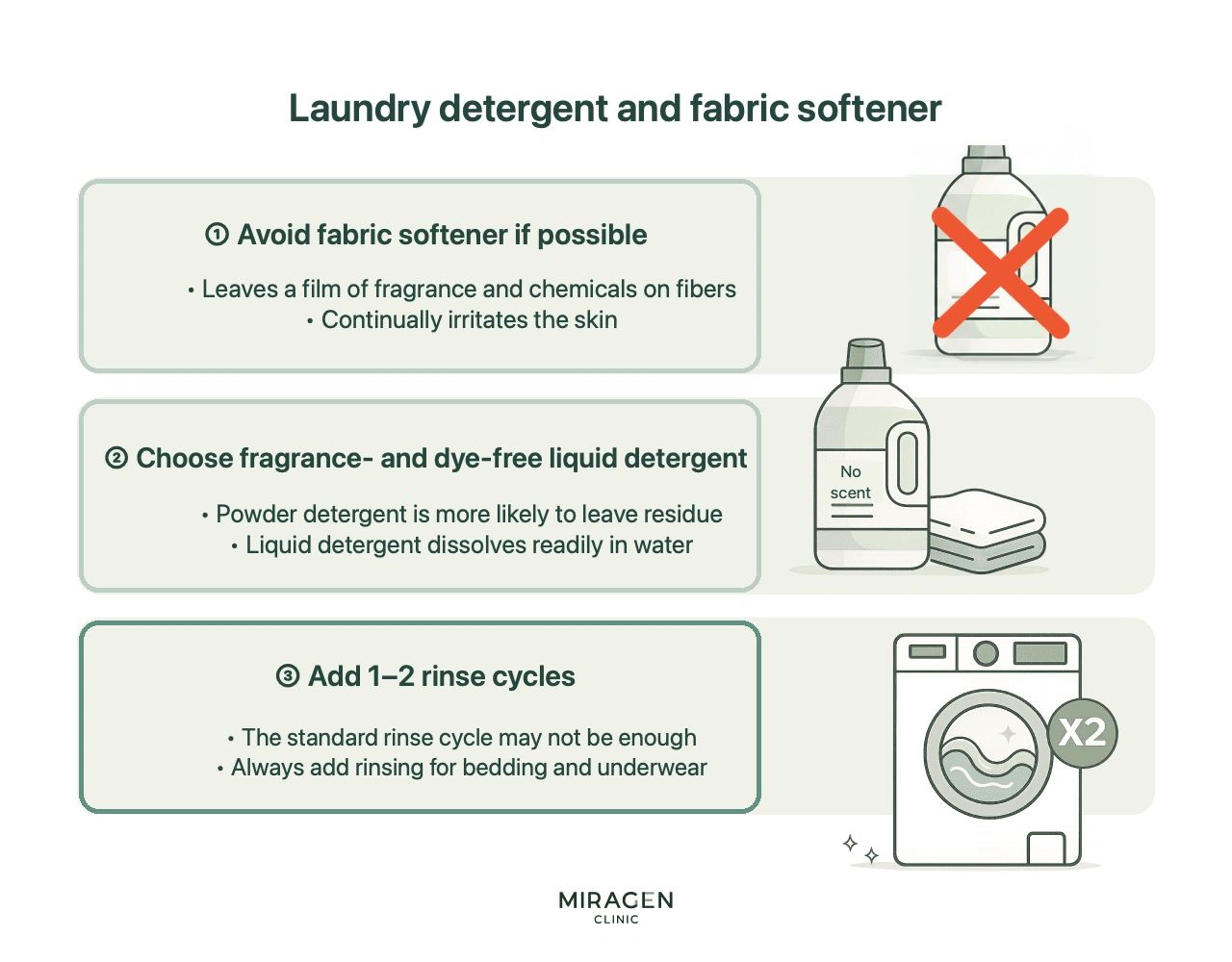 A laundry guide infographic for dermatitis patients, providing three lifestyle improvement methods with illustrations: avoiding fabric softeners, choosing fragrance-free liquid detergents, and adding 1–2 extra rinses.