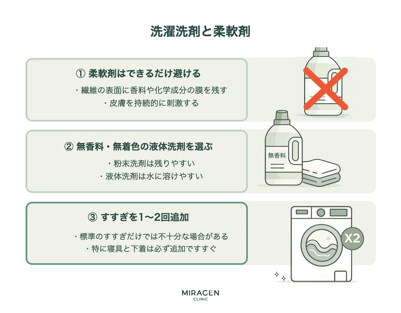 皮膚炎患者のための洗濯ガイドインフォグラフィックで、柔軟剤使用自粛・無香料液体洗剤選択・すすぎ1~2回追加の三つの生活習慣改善法をイラストとともに案内