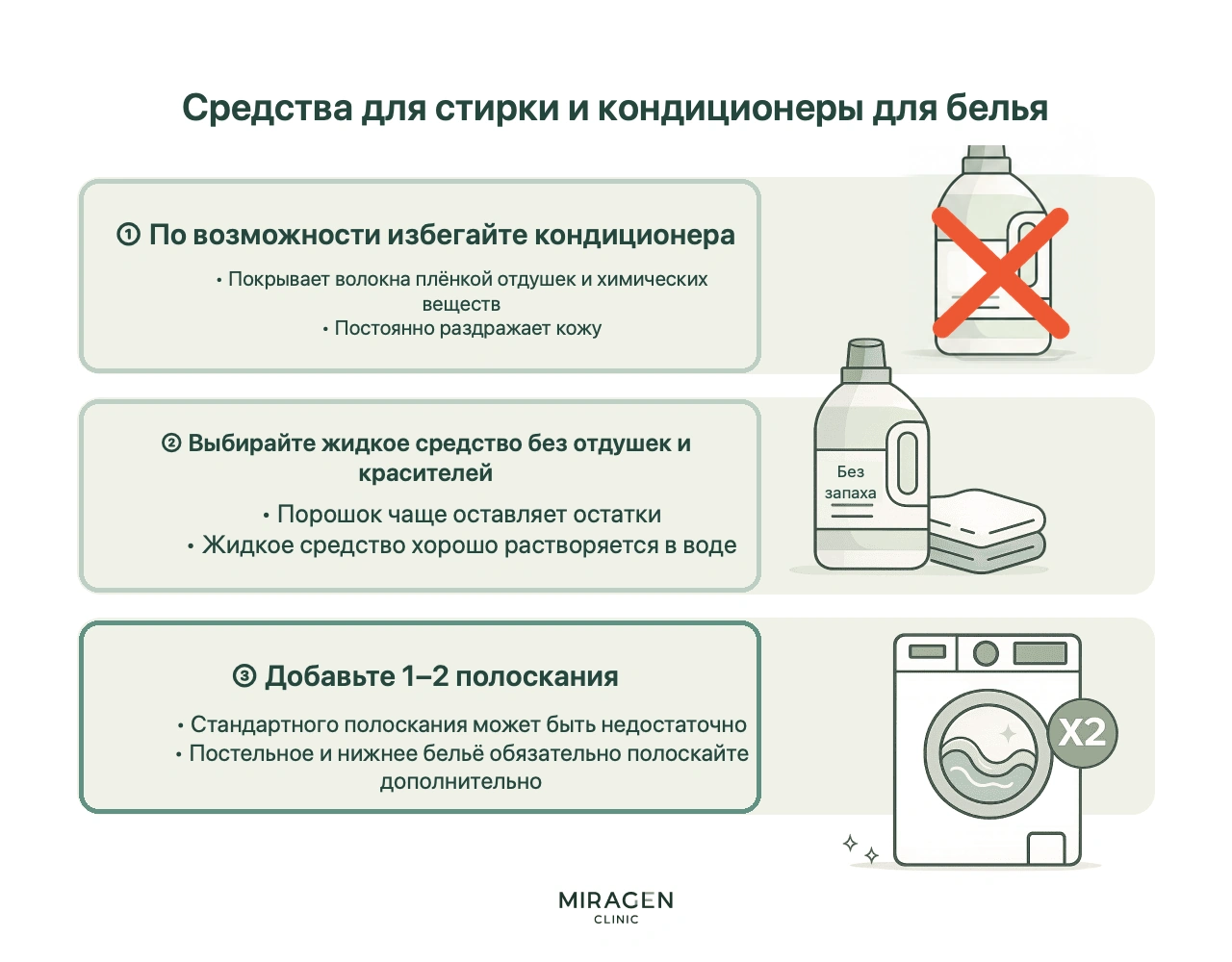 Инфографика по стирке при дерматите: не использовать кондиционер для белья, выбирать жидкое средство без запаха и добавлять 1~2 цикла полоскания