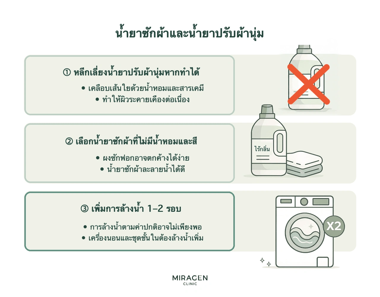 อินโฟกราฟิกคำแนะนำการซักผ้าสำหรับผู้ป่วยผิวหนังอักเสบ ได้แก่ ลดน้ำยาปรับผ้านุ่ม เลือกน้ำยาซักผ้าเหลวไม่มีกลิ่น และเพิ่มรอบล้างน้ำ 1–2 รอบ