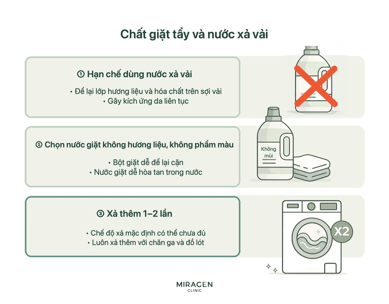 Sơ đồ ba thói quen giặt cho người viêm da: giảm nước xả vải, dùng nước giặt lỏng không mùi và xả thêm 1 đến 2 lần