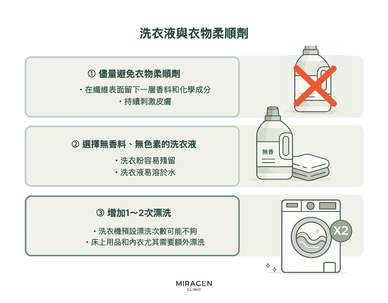 皮膚炎患者洗衣指南資訊圖：儘量不使用柔順劑、選擇無香液體洗滌劑，並增加 1～2 次漂洗