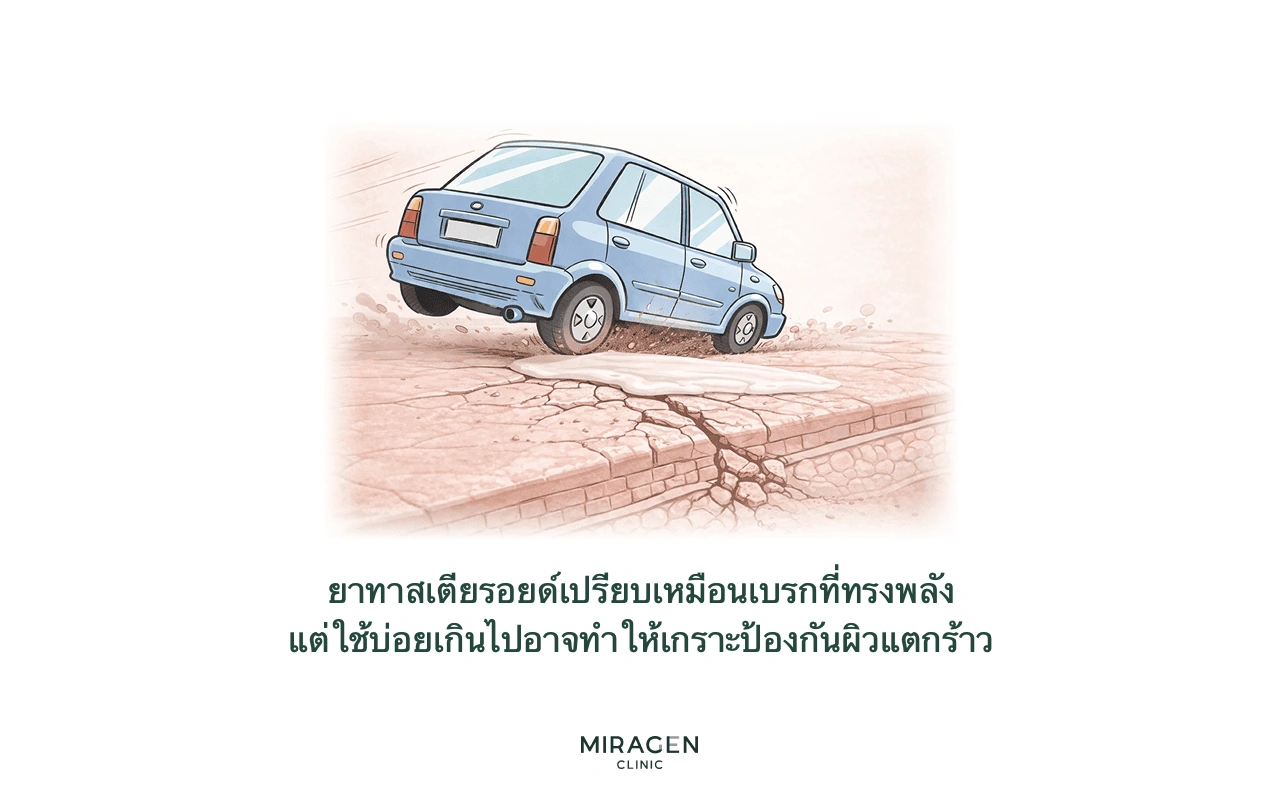 ภาพอุปมาเบรกฉุกเฉิน อธิบายว่าควรใช้ยาสเตียรอยด์ทาผิวอย่างตรงจุดเฉพาะบริเวณผิวหนาแข็งที่จำเป็น