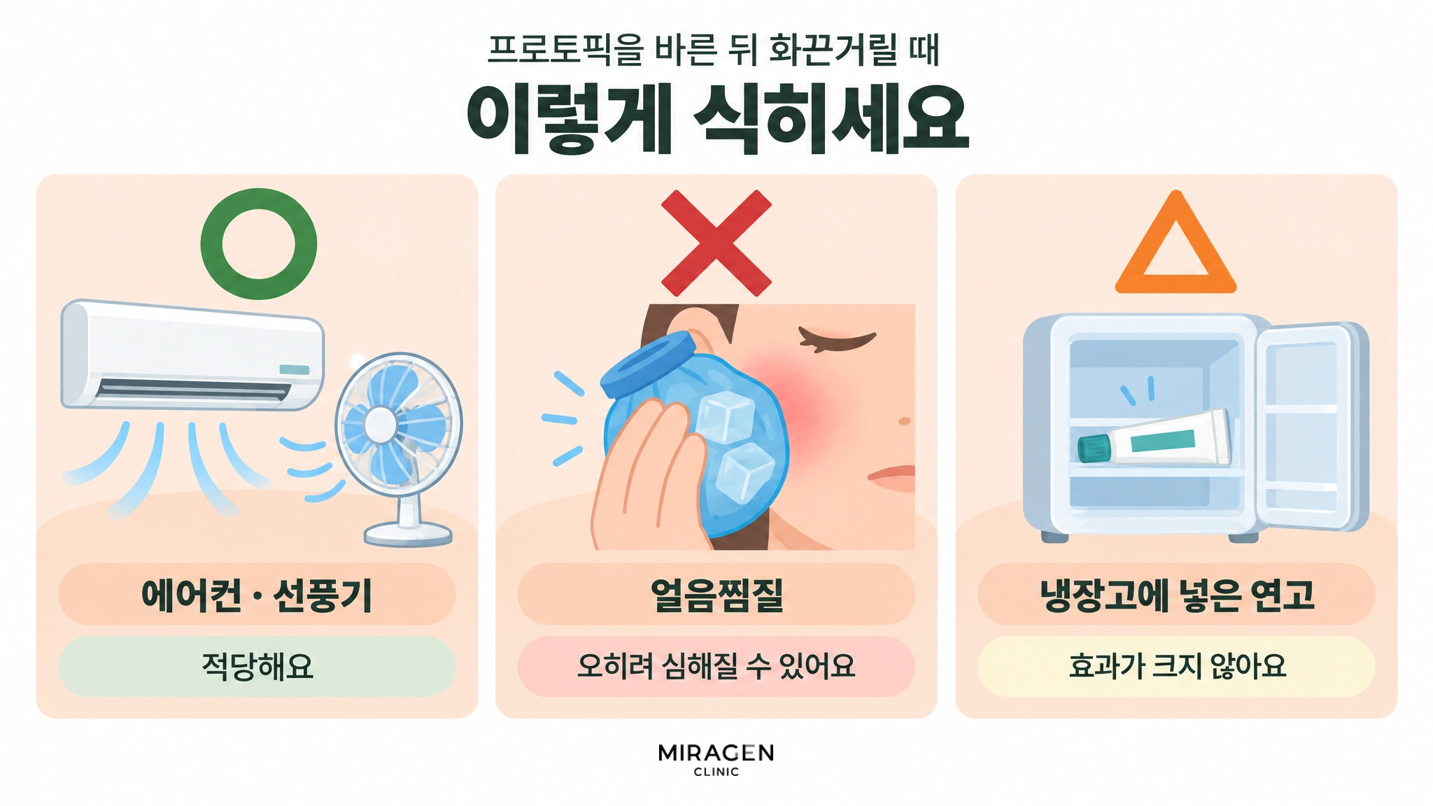 프로토픽을 바른 뒤 화끈거릴 때 에어컨 · 선풍기는 적당하고, 얼음찜질은 오히려 심해질 수 있으며, 냉장고에 넣은 연고는 효과가 크지 않다는 것을 동그라미 · 엑스 · 세모로 나타낸 그림